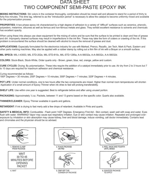 Epoxy Ink Packet Mixing Instructions